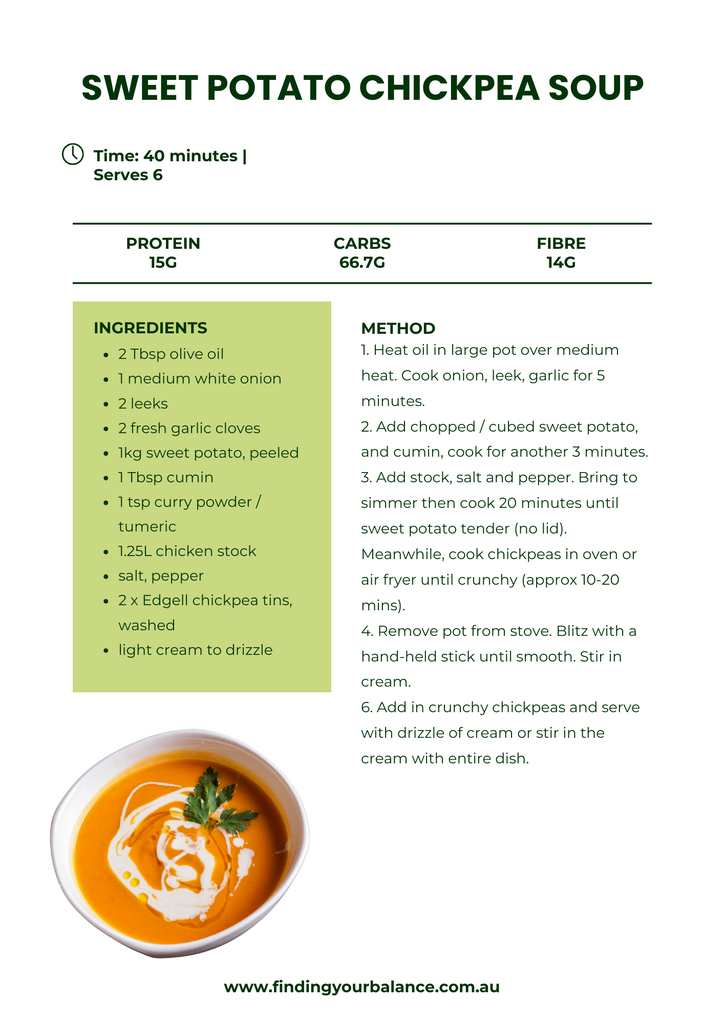 Sweet Potato Chickpea Soup
